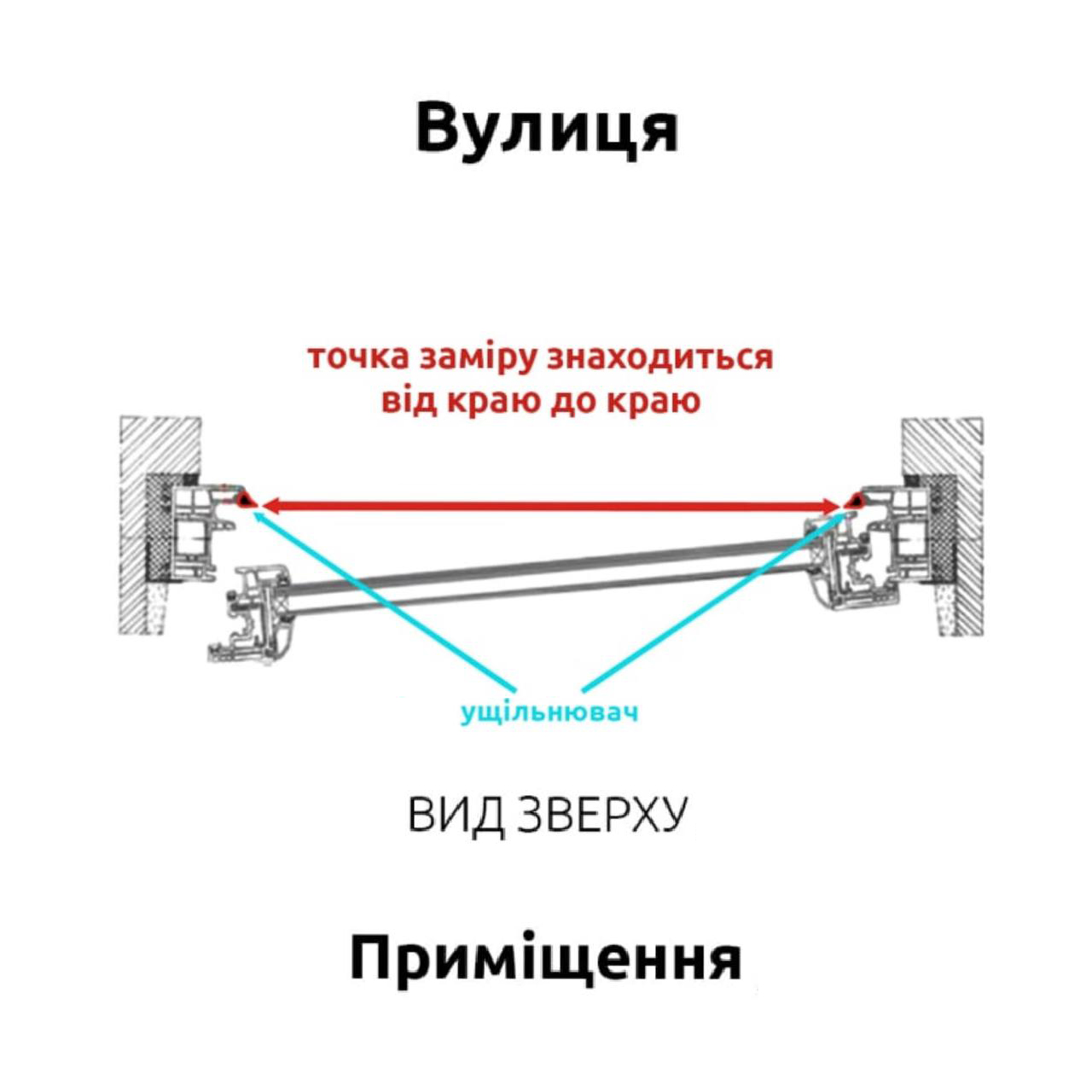 схемасітки